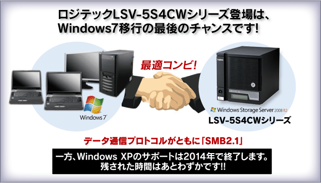 路時テックLSV-5S4CWシリーズ登場はWindows7移行のチャンスです