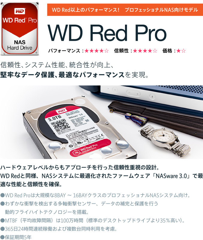 WD Red以上のパフォーマンス! プロフェッショナルNAS向けモデル WD Red Pro