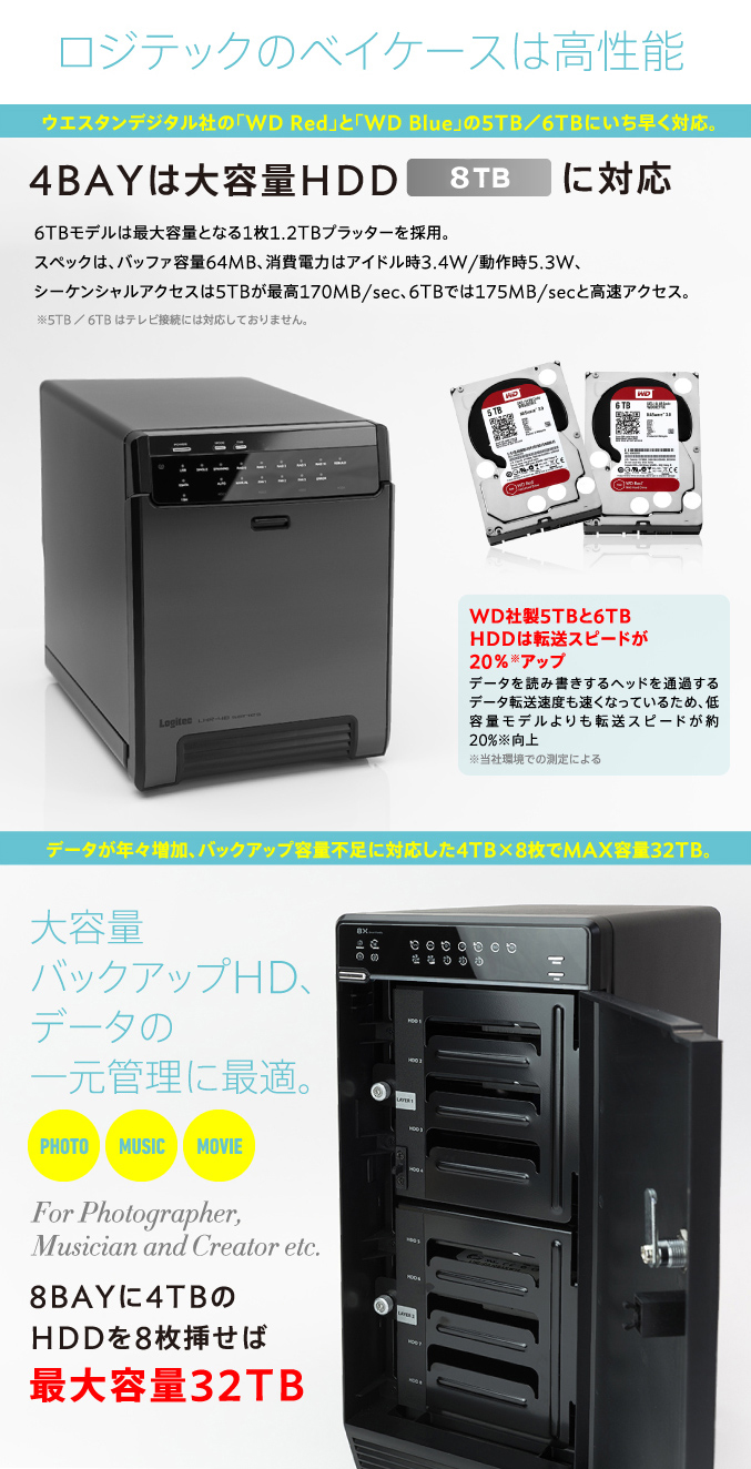 ロジテックのベイケースは高性能