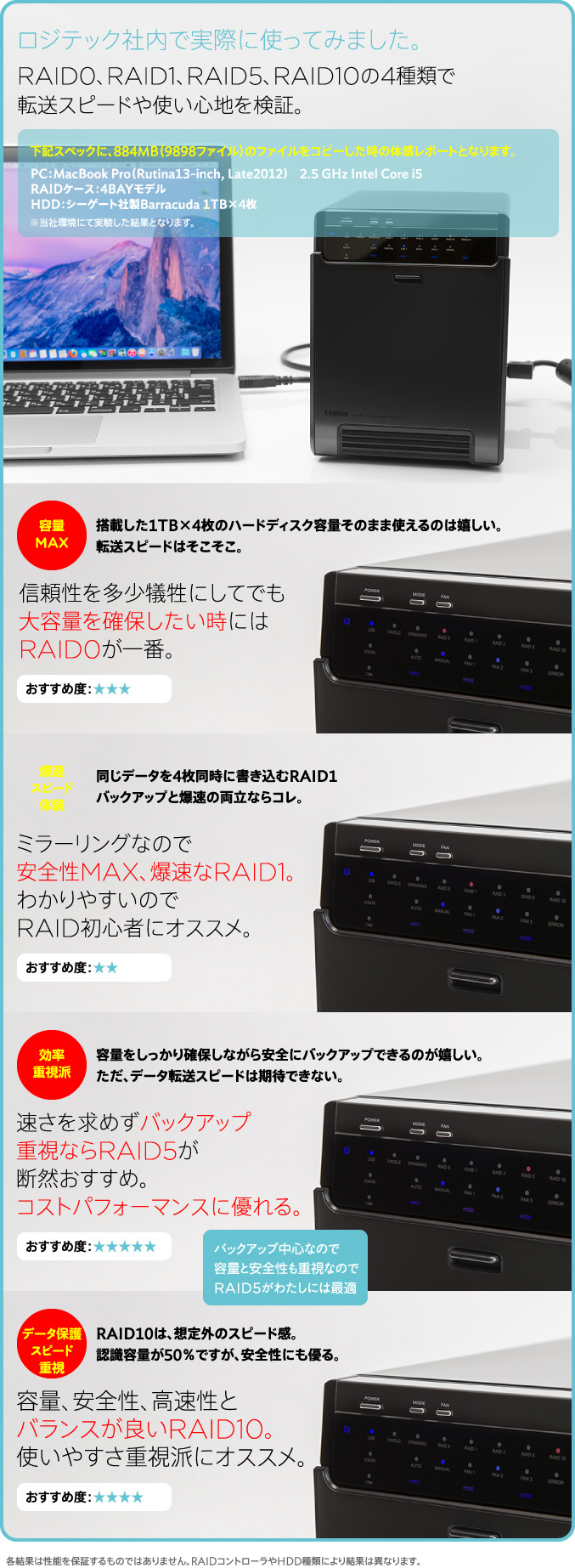 転送スピードや使い心地を検証