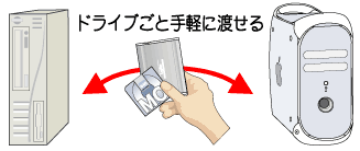 hCuƎyɓn