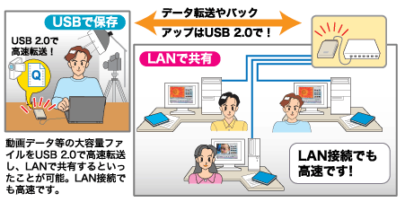 イメージ画像