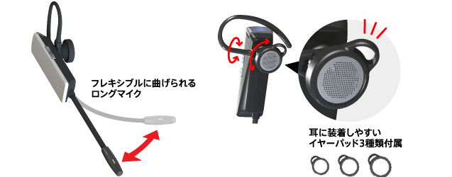 フレキシブルに曲げられる
ロングマイク　耳に装着しやすいイヤーパッド3種類付属