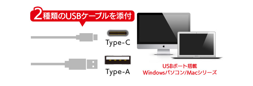 全てのパソコンにケーブル1本で接続