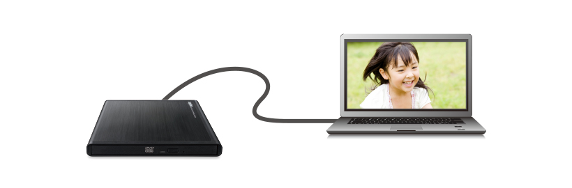 USB-Aケーブル1本でバスパワー駆動