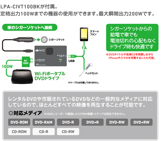 LPA-CIVT100BKが付属。定格出力100Wまでの機器の使用ができます。最大瞬間出力200Wです。