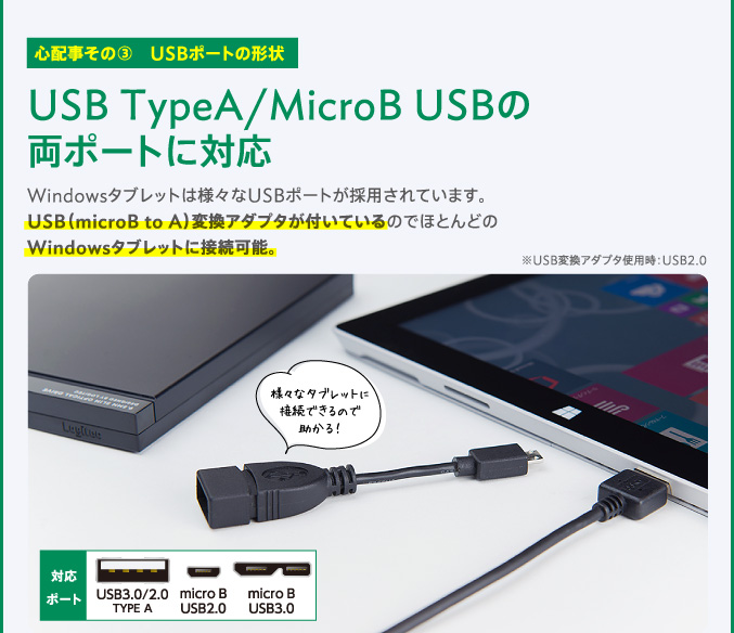 USB TypeA/MicroB USBの両ポートに対応