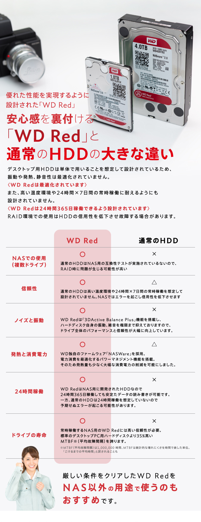 WD Redと通常のHDDの大きな違い