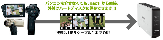 ハードディスクでXactiがもっと便利に！ - ロジテック