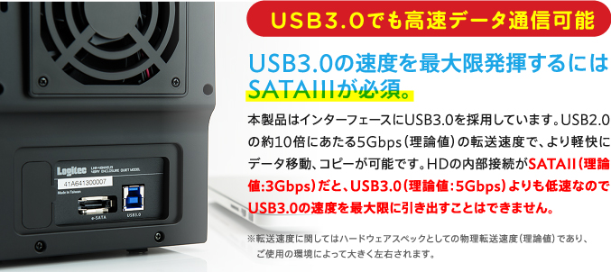 USB3.0でも高速データ通信可能 USB3.0の速度を最大限発揮するにはSATAIIIが必須。