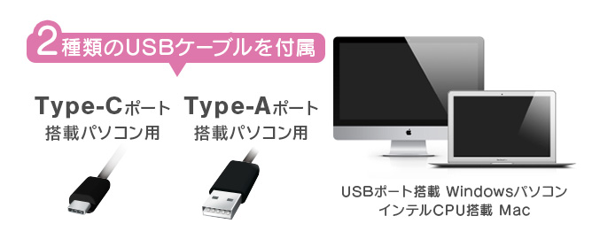 超高速データ転送!USB3.2 Gen2対応