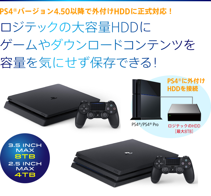 PS4 (外付けhdd320GB付き) - 家庭用ゲーム本体