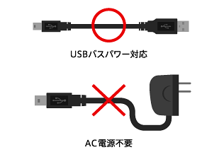 USBバスパワー対応。AC電源不要。