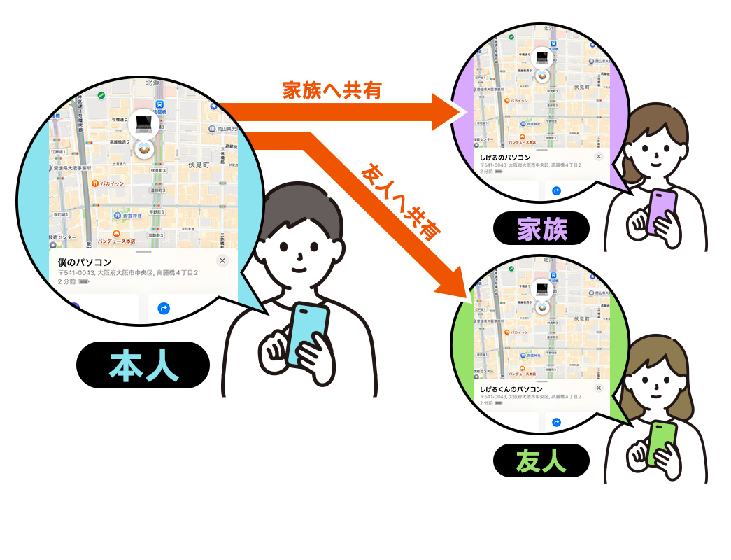 iPhone�p�������^�Y�ꕨ�h�~�^�O�G���g���[���f��